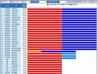 판수학산본지점 - 군포시 산본로386번길 5-1 | 코스피 컨센서스, 신한금융 산본지점 등 19개 지점 적중