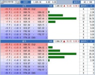 신환마리오지점 | [100대 증권지점 코스피 컨센서스]`드라기 효과' 지속
