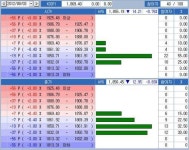신환마리오지점 | [100대 증권지점 코스피 컨센서스] FOMC 이어 ECB도 실망