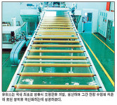 [2005 KRX 상장기업 엑스포]유펄스，고부가 확산판 양산 中진출 교두보 마련
