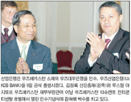 기업 해외자원 개발 지원…국책銀 발벗고 나섰다