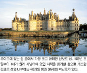 [미쉐린과 함께하는 유럽 엿보기－프랑스 루아르]古城으로 떠나는 시간여행