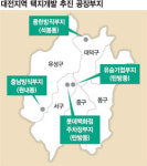 대전도심 공장터 주택지 ‘부활’
