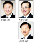 국세청 차장 한상률，서울청장 박찬욱，조사국장 오대식