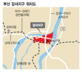 부산 강서 신도시개발 ‘환경영향 보완’ 결론