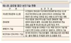 에스원 글로벌 보안시장 넘본다
