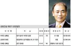 [제6회 fn하우징 파워브랜드 大賞] 성원건설 상떼빌