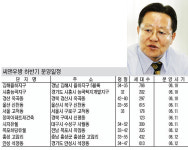 [제6회 fn하우징 파워브랜드 大賞] C&우방 유쉘
