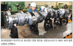 현대重 ‘크랭크샤프트’ 세계일류