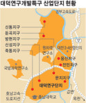 대전 산업용지난 해소 ‘파란불’