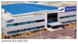 삼성테크윈 디카 톈진공장 준공