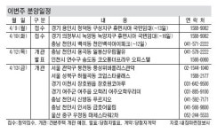 [이번주 분양일정] 4월9일∼13일