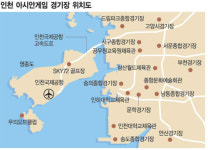 인천 ‘스포츠촌’ 지역경기 호재