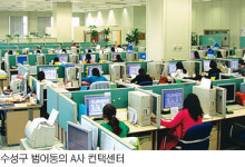 대구，컨택센터 유치 신바람