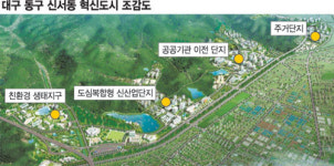 대구 ‘팔공 이노밸리’ 친환경 4대테마 개발