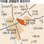 디지털단지에 문화공간 생기나