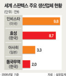 효성 M&A 시장 새강자 동국무역 인수전 변수로