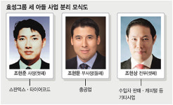 효성 3세 경영 역할분담 가속