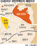 신내3지구 5807가구 2010년 공급
