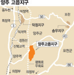 [수도권 동시분양 노려라] 양주 고읍지구