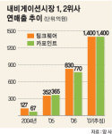 팅크웨어·카포인트，내비게이션 1위 불꽃경쟁