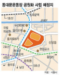 동대문운동장 디자인 중심지로