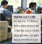 택배·MRO，한가위 특수…사활 건 영업 전쟁