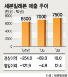 세븐일레븐 10년 적자 탈출하나