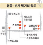 명동 1번가 외식명소 급부상