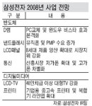 삼성전자 구조조정·신사업 차질없이 추진