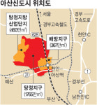 아산 탕정지구 5만7800가구 2011년 분양