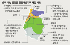 [지자체－공기업 지역종합개발사업 부상] 토공 기술·자본 참여 개발 가속화