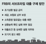 FRB，서브프라임 대책  잇달아