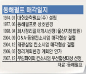 동해펄프 매각 법정다툼 예고