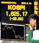 아시아 증시 동반 급락..코스피 38.8P 떨어져