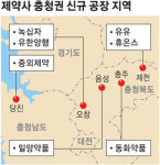 제약사 “우린 충청도로 가유∼”