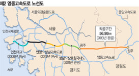 강릉∼인천공항 2시간 50분만에 간다