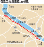 김포 고속화도로 17.6㎞ 본격화