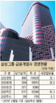 [fn창간 8주년] 삼성 금융그룹 어떤 모습일까