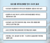 [에너지 기업 ‘新사업 금맥’ 찾아서] 대우조선해양 ‘올인’ GS그룹