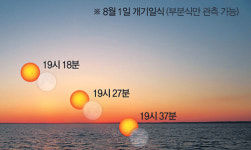 1일 서울하늘에서 부분일식 볼 수 있다