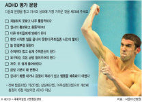 [ADHD 관리하면 완치된다] <상> 어떻게 진단하나