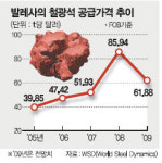 포스코_에스엠스틸_철강결제 | 철강업계 원가부담 ‘숨통’