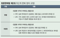 왕퀵방문판매 | [방문판매법 개정 ‘이렇게’] ① 다단계판매 정의 논란