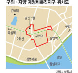구의역 일대 첨단업무단지로 변신