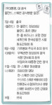 이대통령 7일부터 유럽순방..G8회의 녹색성장 협의