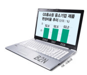 中企 마케팅 뉴 패러다임 부상