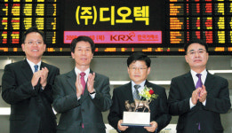 디오텍 코스닥 상장