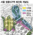 정릉5구역 구릉지형 살려 재건축