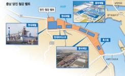 [서해안 철강시대] 한국 최대 ‘철강벨트’ 당진이 뜨겁다